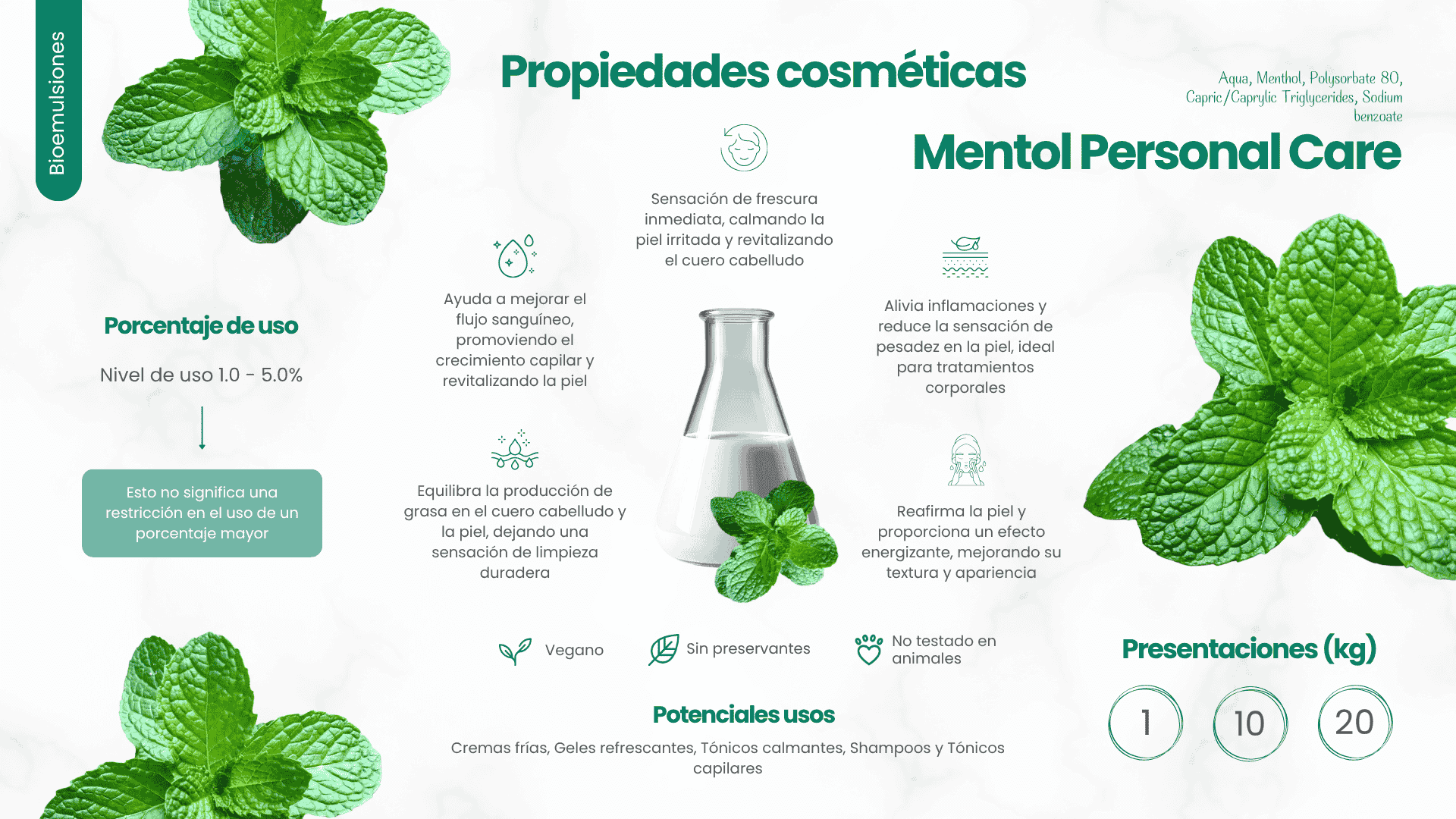 Bioemulsion® Mentol Personal Care