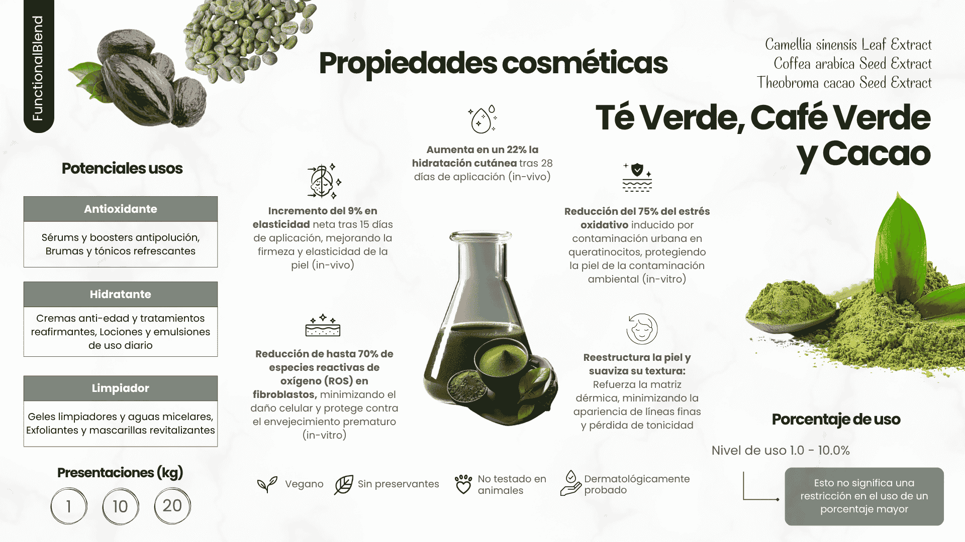 FunctionalBlend Té Verde, Café Verde y Cacao